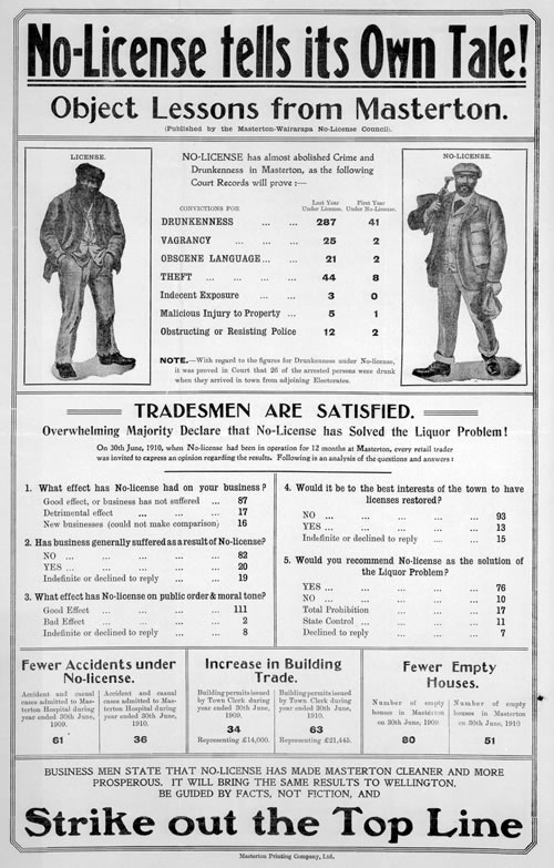 Thesis statements on prohibition