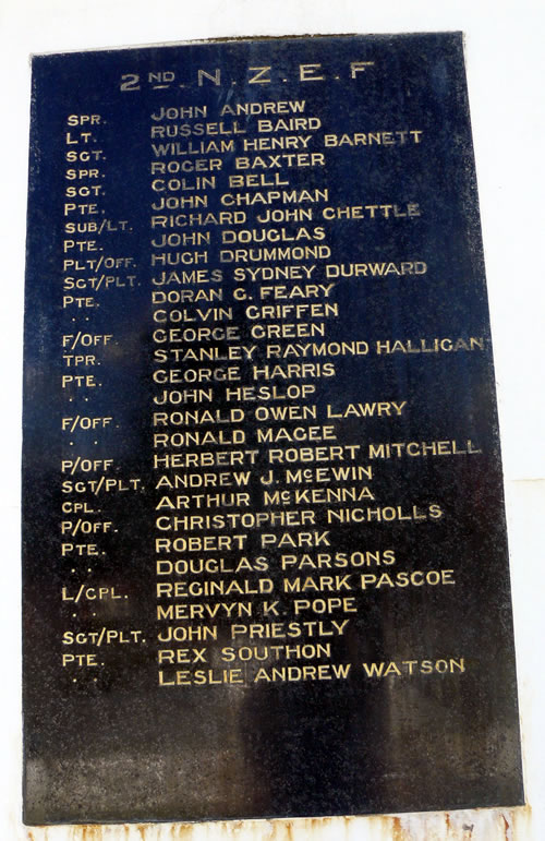 Reefton war memorial names