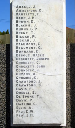 Kaikorai war memorial names