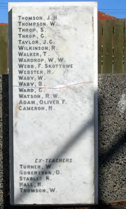 Kaikorai war memorial names